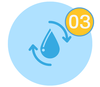 Water Purification for dental equipment in texas